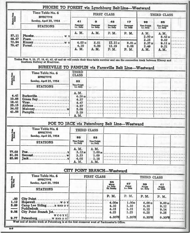 N&W Norfolk Div #6 4-54 N-9.